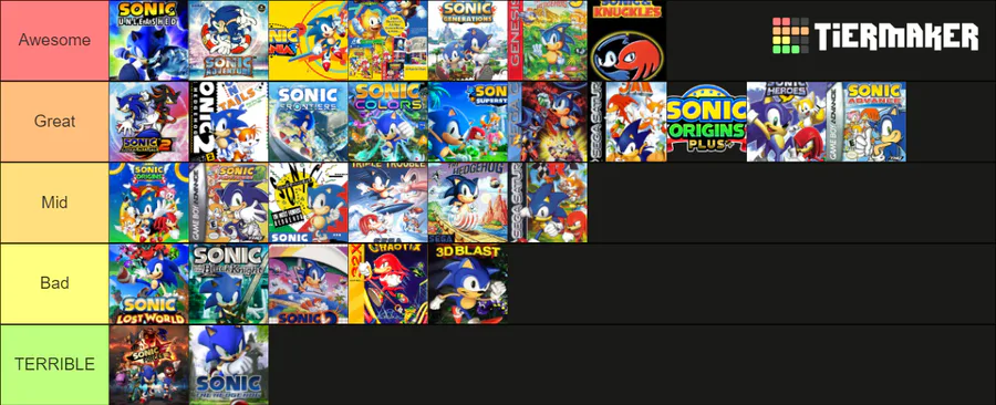 TeraLyte on Game Jolt: made a sonic game tier list again i didnt  include every game, ju