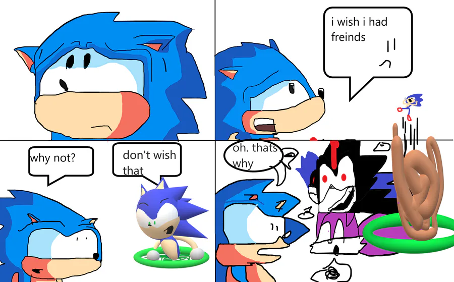 New posts - Sonic the Hedgehog Community on Game Jolt