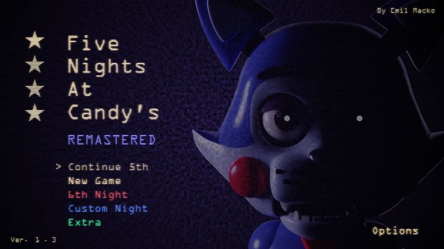 Five Nights at Candy's 3 Deluxe by Official_LR - Game Jolt