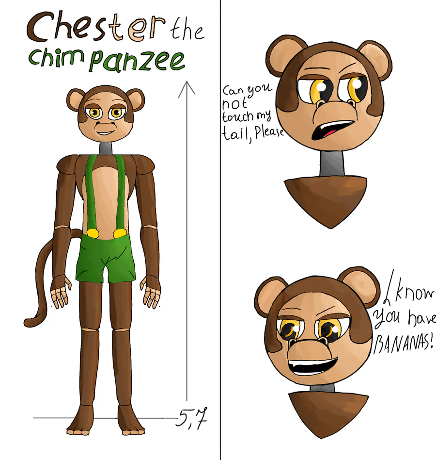 Chester the Chimpanzee, Five Nights at Candy's Wiki