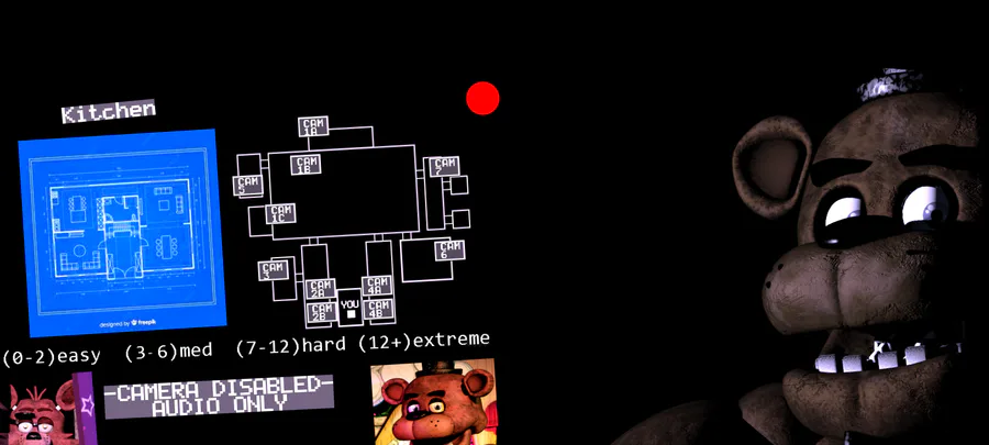 UNSEEN footage of the kitchen camera in Five nights at freddys?! 