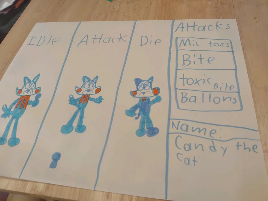 How to Draw Candy the Cat  Five Nights at Candy's 