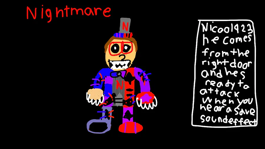 Hope ya'll enjoy! The withered animatronics part of my AU!! (New