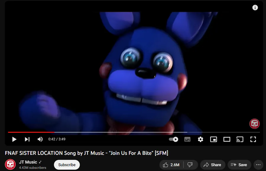 Five Nights at Freddy's Songs by JT Music 