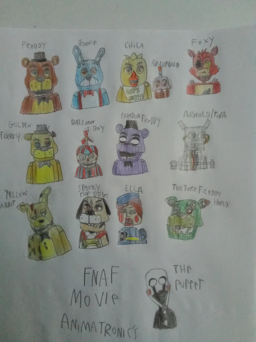 ZardyDav on Game Jolt: SPOILERS ALERT: the animatronics from the