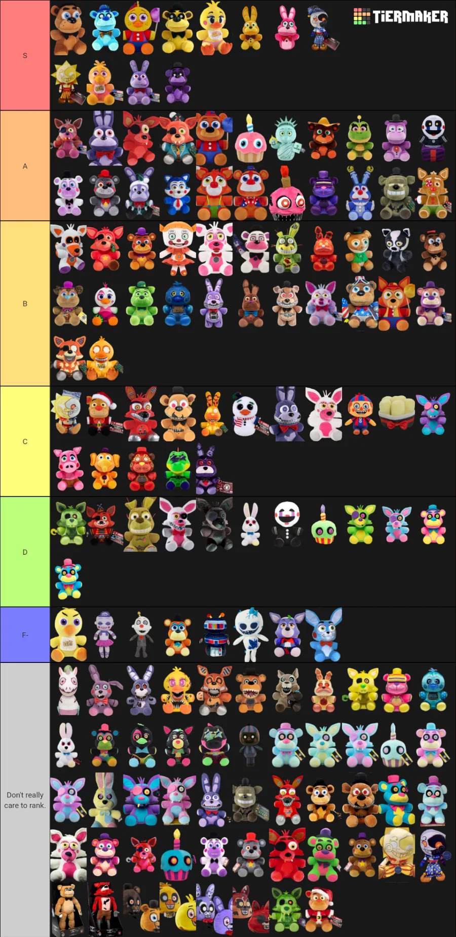 FNAF TIER LIST  WHO ARE THE BEST ANIMATRONICS ?! 