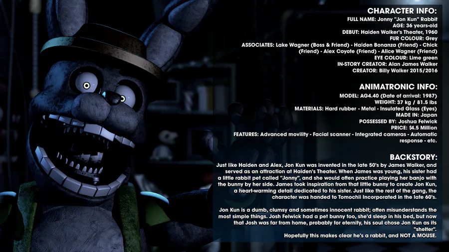 Nightmare, FNAF World Animatronic Bios