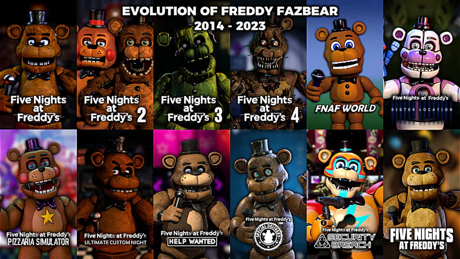 The Evolution Of Freddy Fazbear (FNaF ANIMATED) 