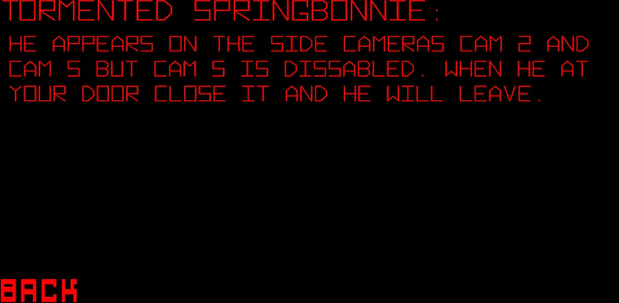 New posts in Let's Play - Five Nights at Freddy's Community