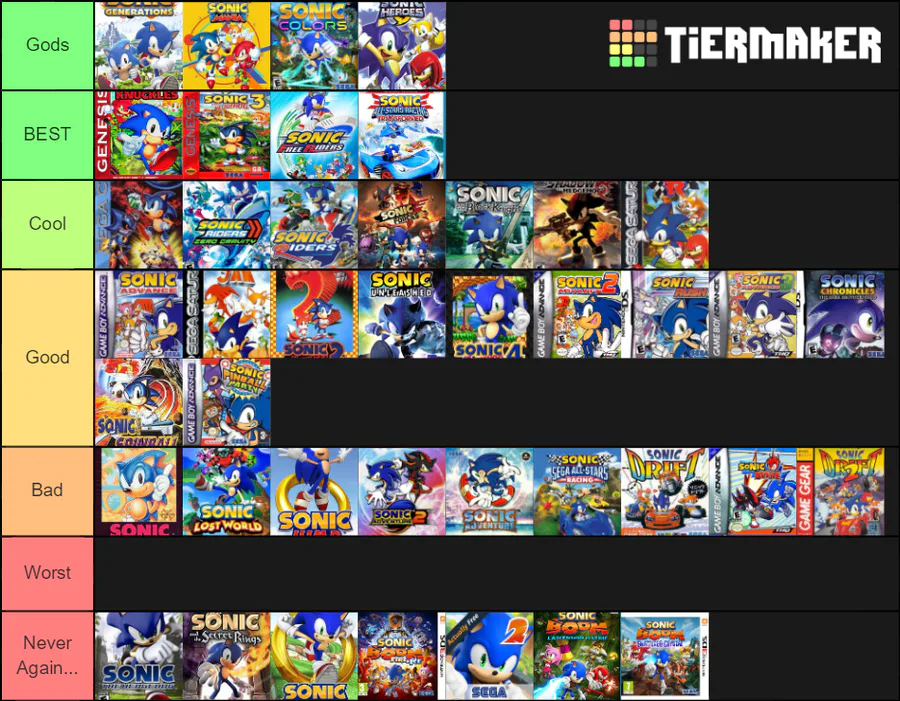 Create a Sonic Games on Game Gear Tier List - TierMaker