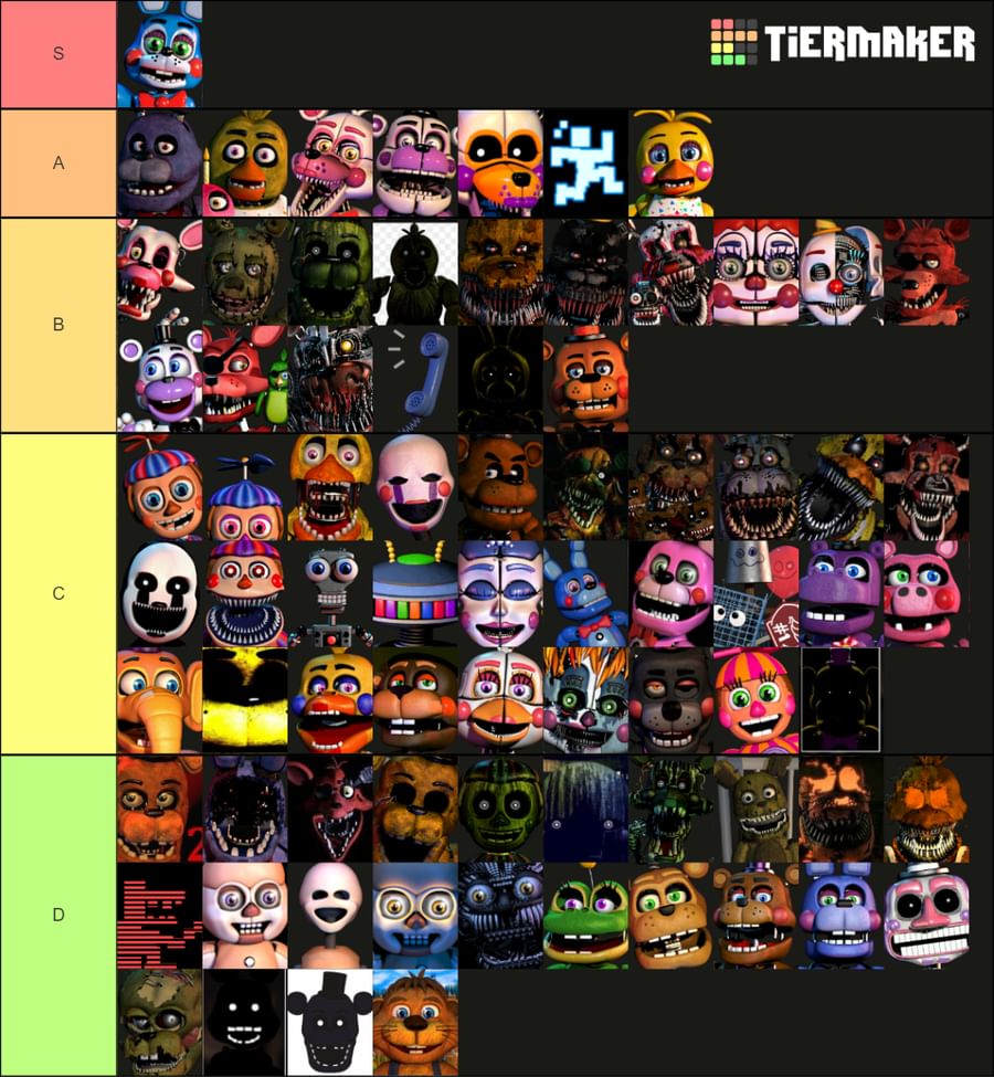 Night tier. Фулл ФНАФ 9. Проект Smash Tier list. FNAF Tier list. One man one Jar Full FNAF.