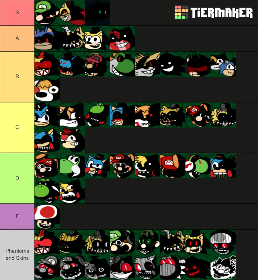 Create a The Sonic.EXE [*Round 2*] Tier List - TierMaker