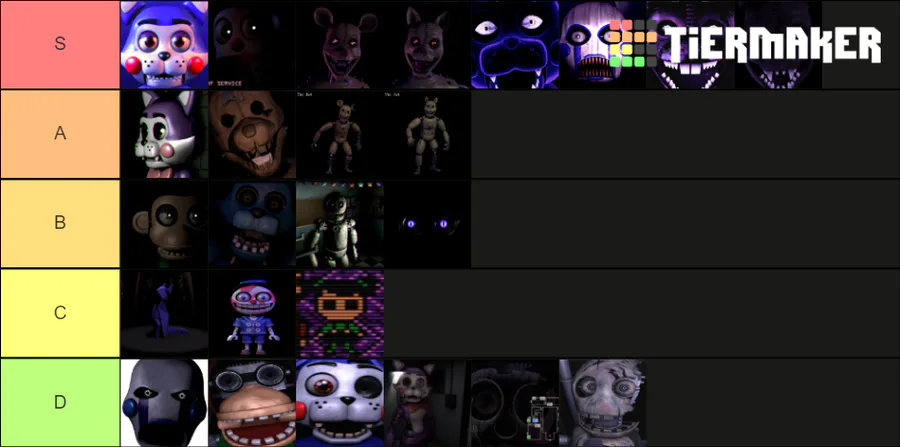 Fiz a minha tier list de animatronics de fnaf TIERMAKER La t ot