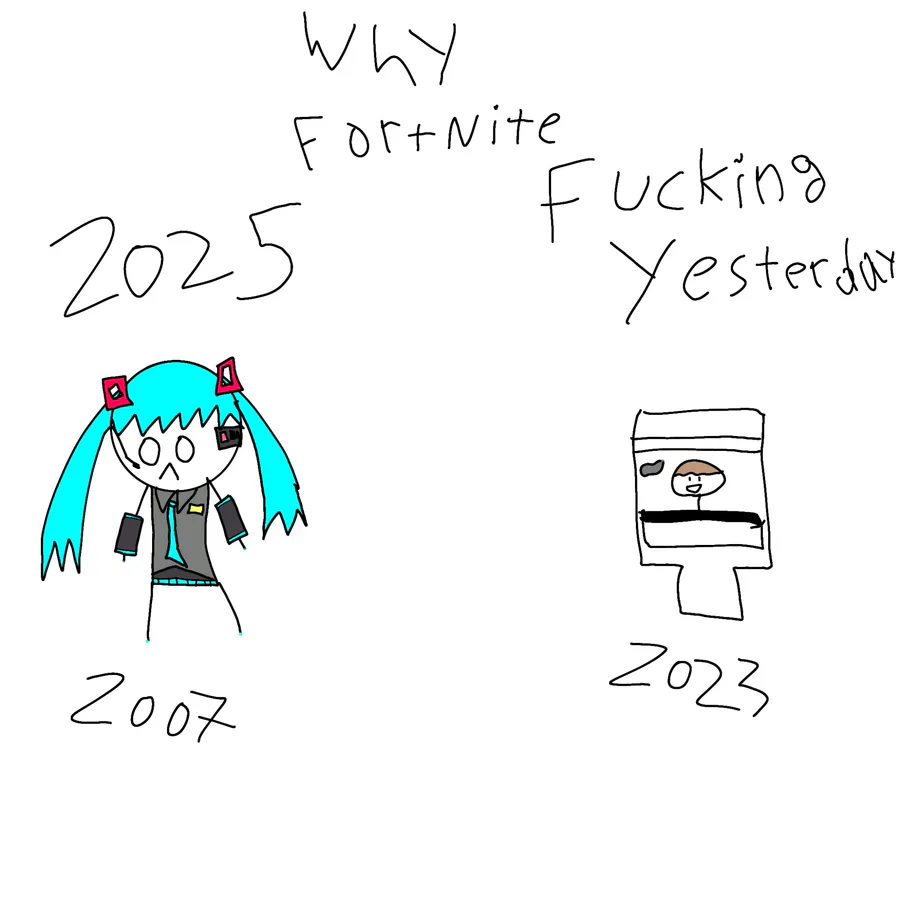 Game Jolt Share Your Creations Game Jolt Share Your Creations