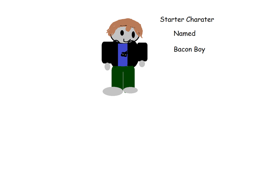 New Posts In Random Roblox Community On Game Jolt - boy starter character roblox