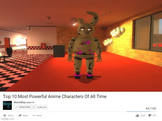 Fnaf Anime - Imgflip