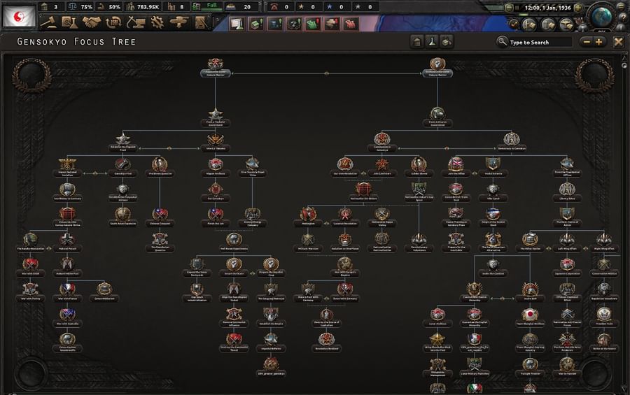 hearts of iron 4 tech tree hearts of iron 4 tech tree