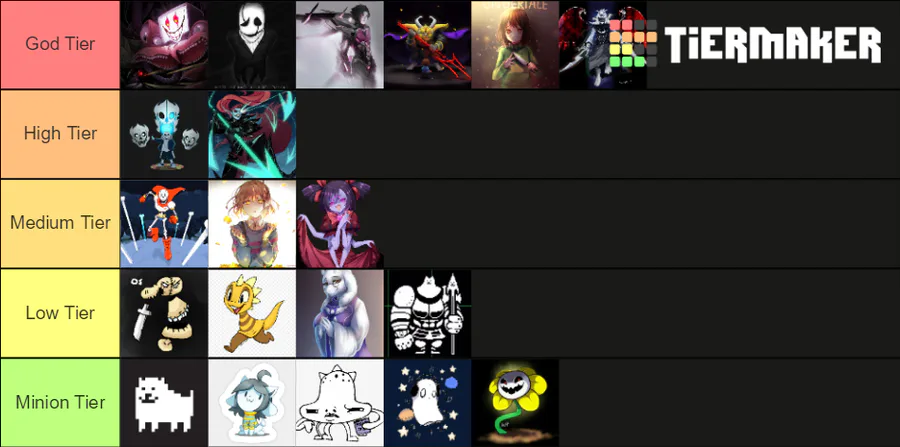 Undertale power tier list 