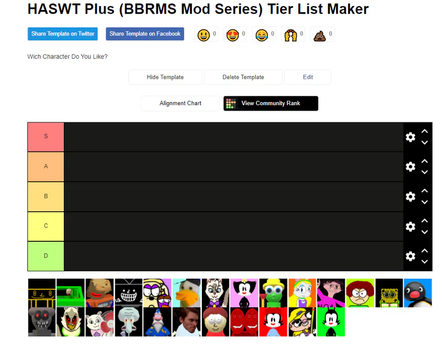 Create a Baldi's Basics Plus Tier List - TierMaker