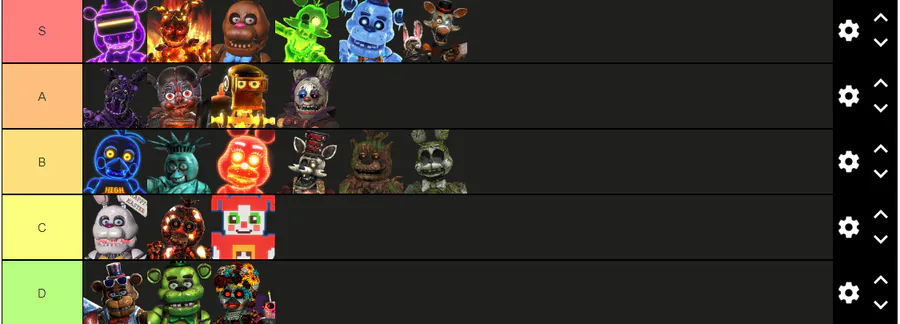 Fnaf ar skin tier list : r/FnafAr