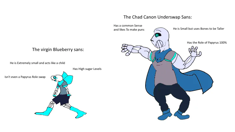 The Virgin Sprite vs The Chad Pixel Art : r/virginvschad