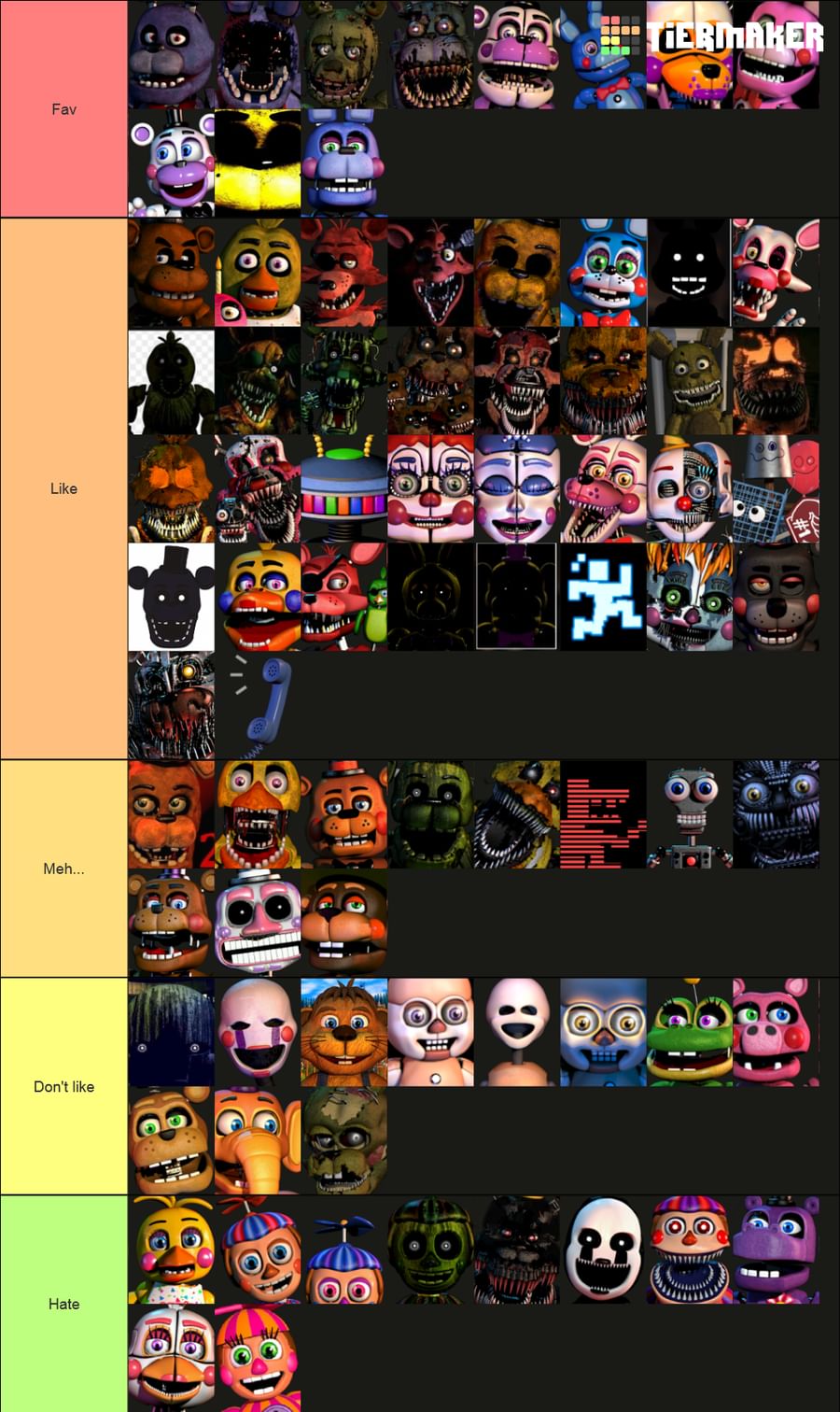 New Posts In General Five Nights At Freddy S Community On Game Jolt