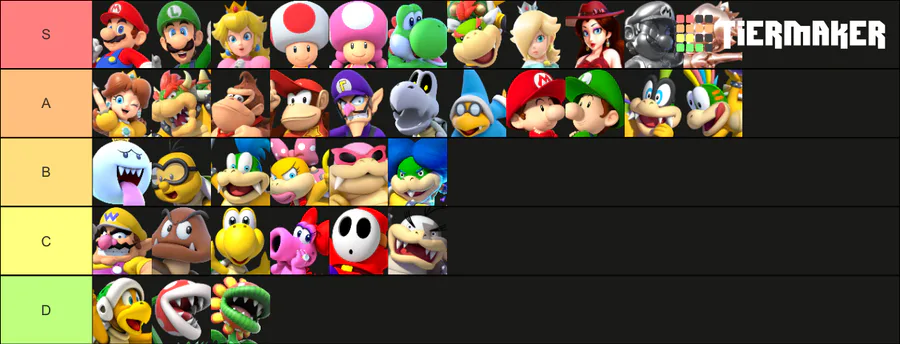 Create a Super Mario Characters: Everyone! Tier List - TierMaker