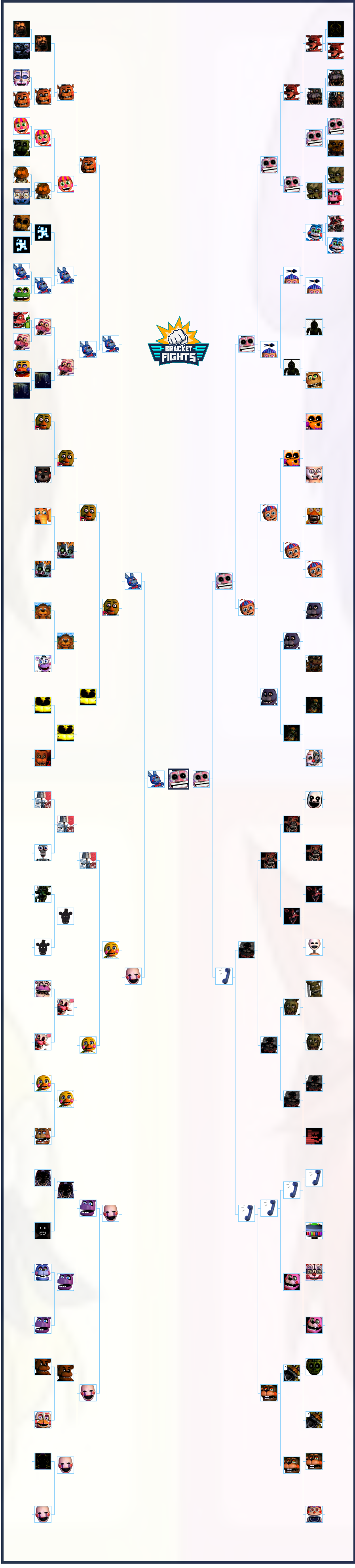 Fnaf Security Breach Characters Bracket - BracketFights