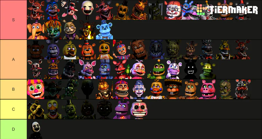 Create a Five Nights at Freddy's Security breach (Fnaf 9) Tier List -  TierMaker