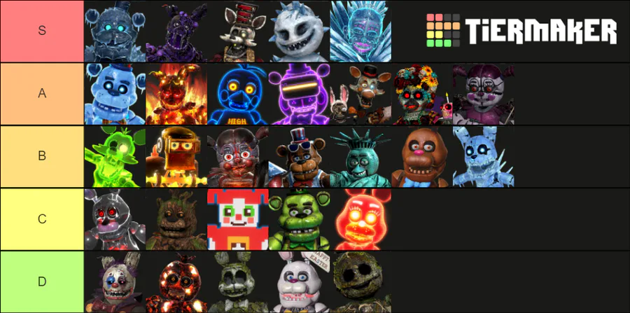 FNAF AR todas as skins e personagens - puzzle online