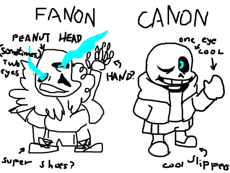 Buronzuブロンズ on Game Jolt: Canon Dusttale Sans and Fanon Dust