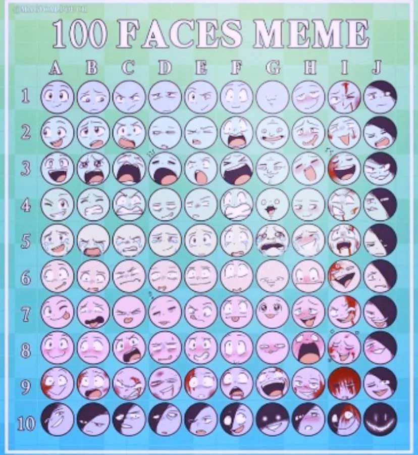 Meme face Challenge Part 2 