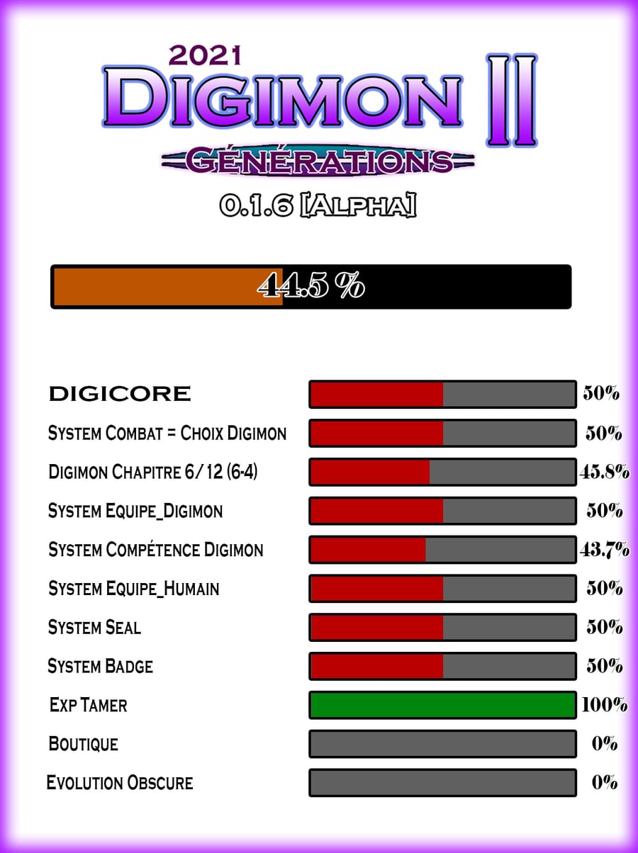 Digimon Génération 2 by ThibaultBabare - Game Jolt