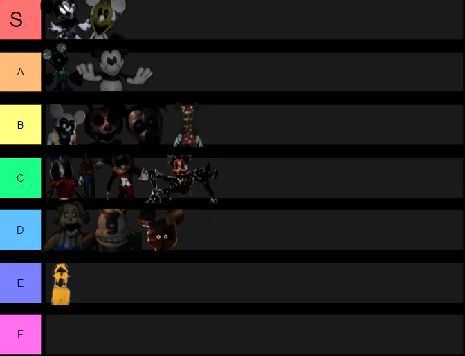 My Island Tier List