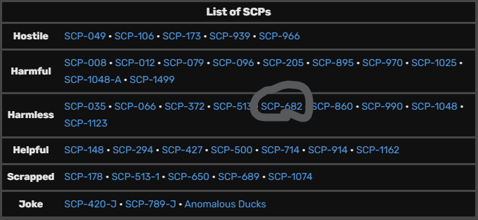 SCP-049 vs SCP-714  Scp, Scp 049, Memes