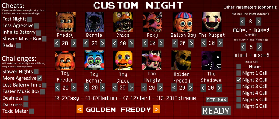 FNAF Ultimate Custom Night WIP (FNAF 2)