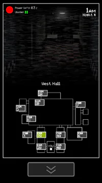 Five nights at Freddy's Diagram