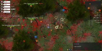 Bloodshed