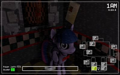 five nights at pinkies the game