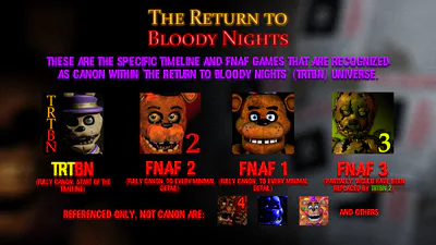 I am gonna download every fnaf game that has android port : r