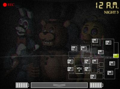 Nightshift at Fredbear's, Five Nights at Freddy's Fanon Wiki