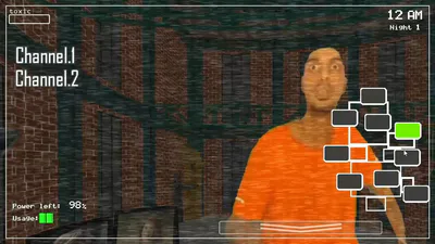 Some nights with memes