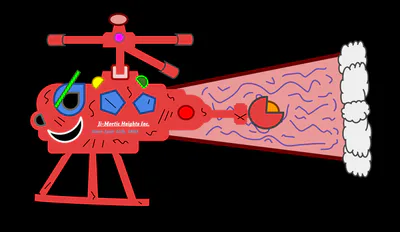 2024 Recordatus DDS Parody Character #20 - Zellacawptor "The ZellaCawper HelloCopter" - (Created on: May 25th, 2025)