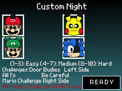 Custom Menu