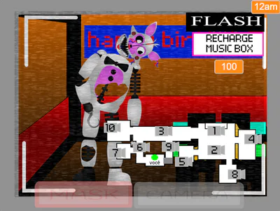 nova puppet a mangle