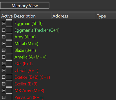 yeahhh even the exe's are here (Except Brally, she's forgotten)