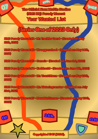 The Official Naxx Muftin Stedios (NMS HQ) Parody Mascot Year Wanted List #1 - (Created on: June 1st, 2026)