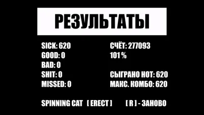 Результаты | Results