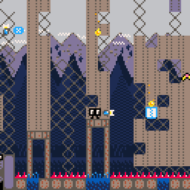 Gameplay