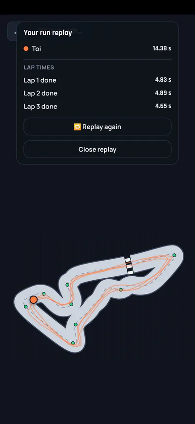 Finger Direction Game Game Jolt - Share your creations